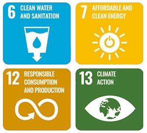 Sustainable Highlight Performance