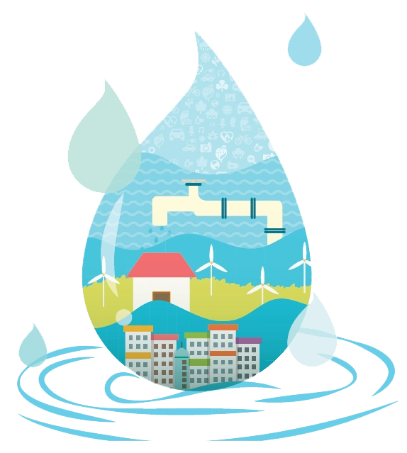 Water Stewardship Water Stewardship