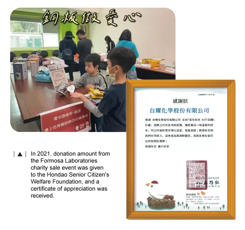 Participating in Public Welfare Activities Participating in Public Welfare Activities