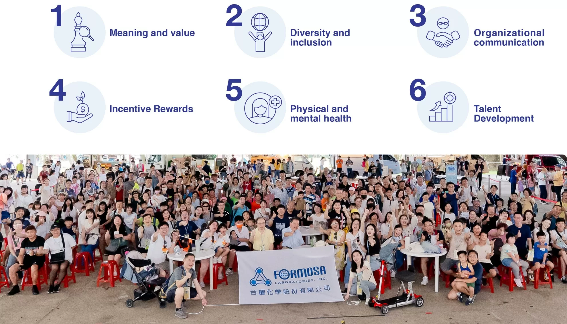 Human Resources Overview Human Resources Overview