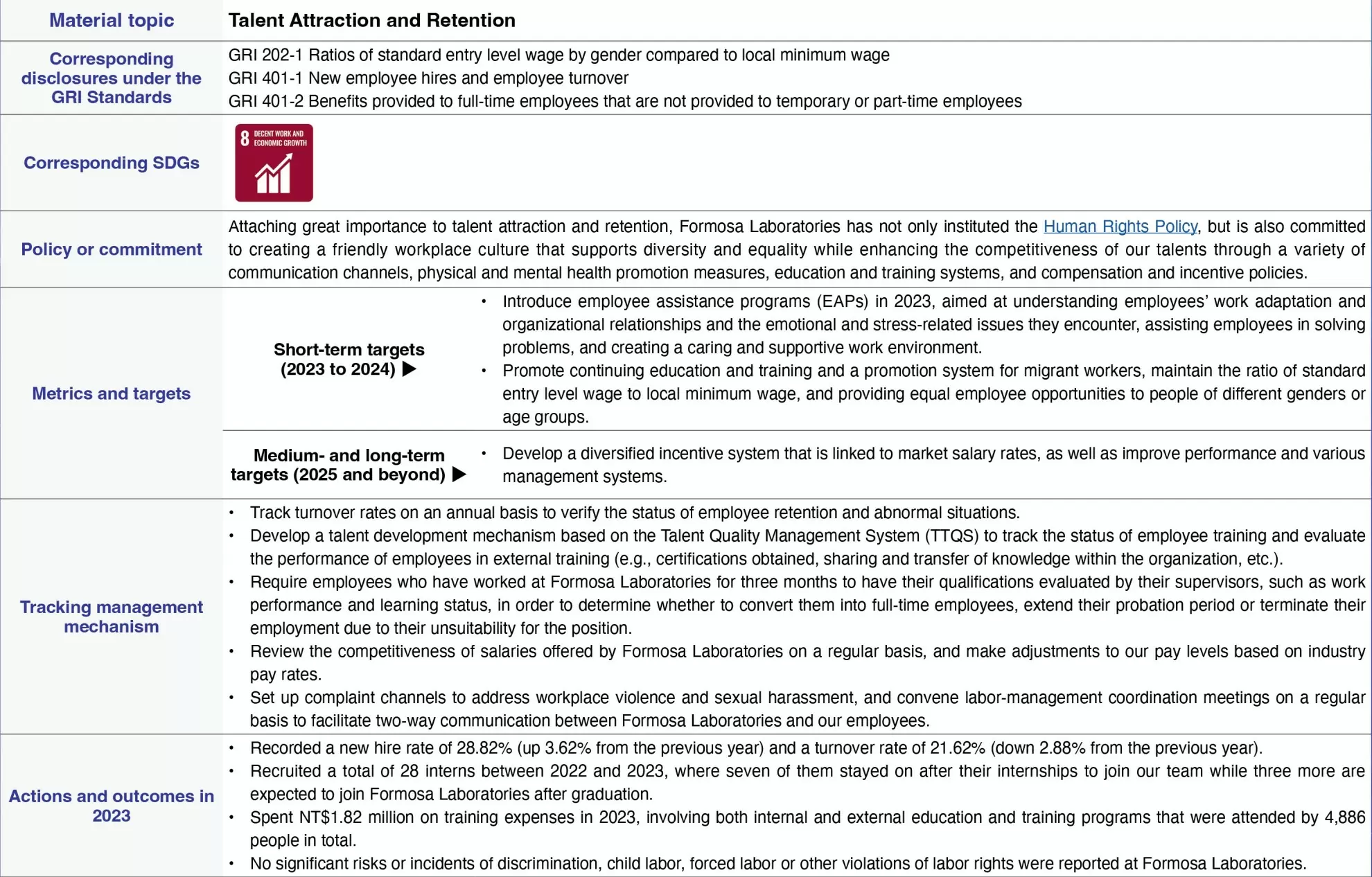 Human Resources Overview Human Resources Overview