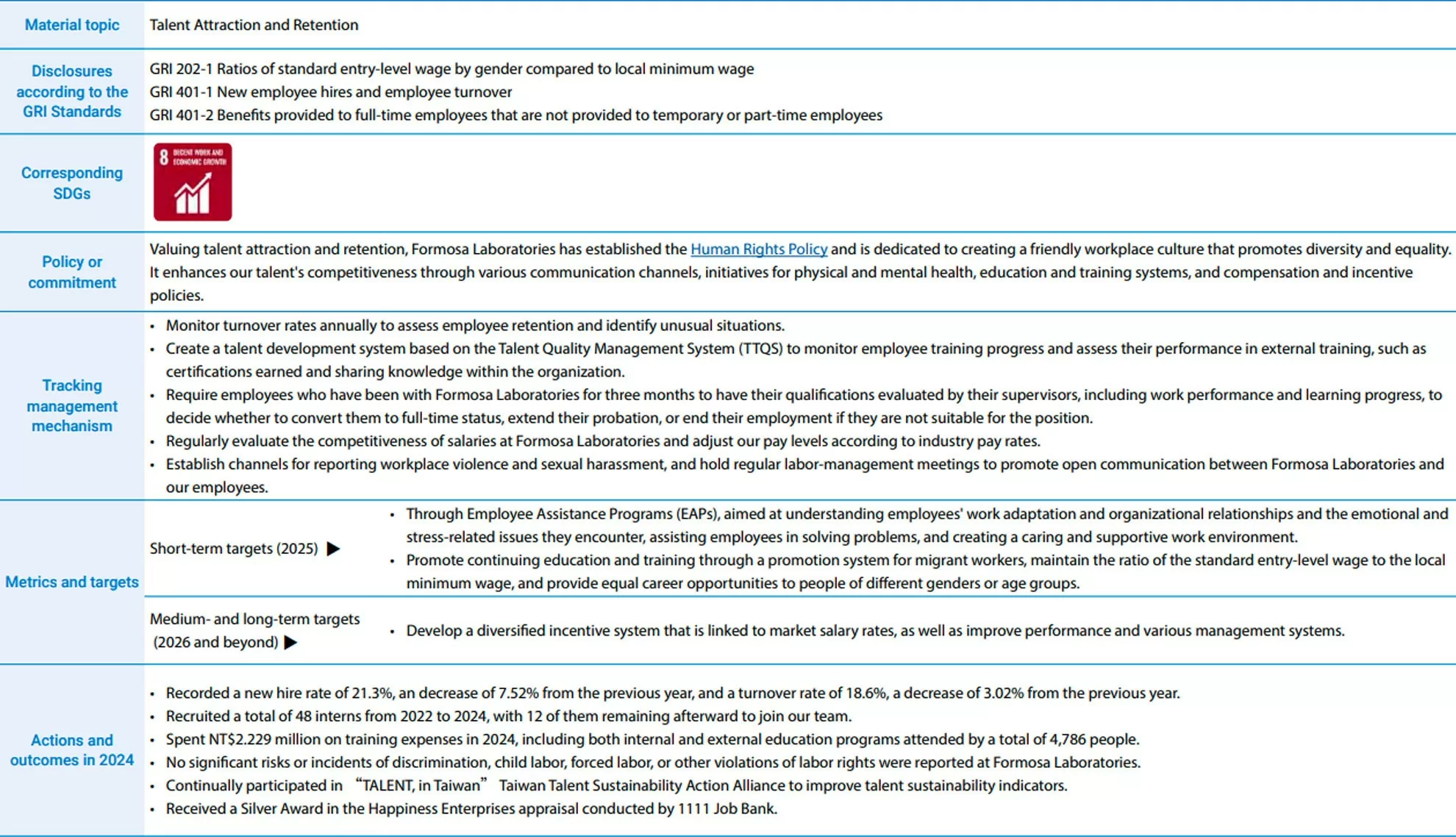 Human Resources Overview Human Resources Overview