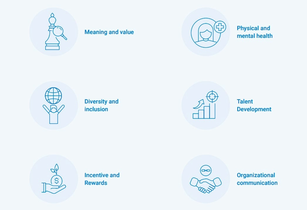 Human Resources Overview Human Resources Overview