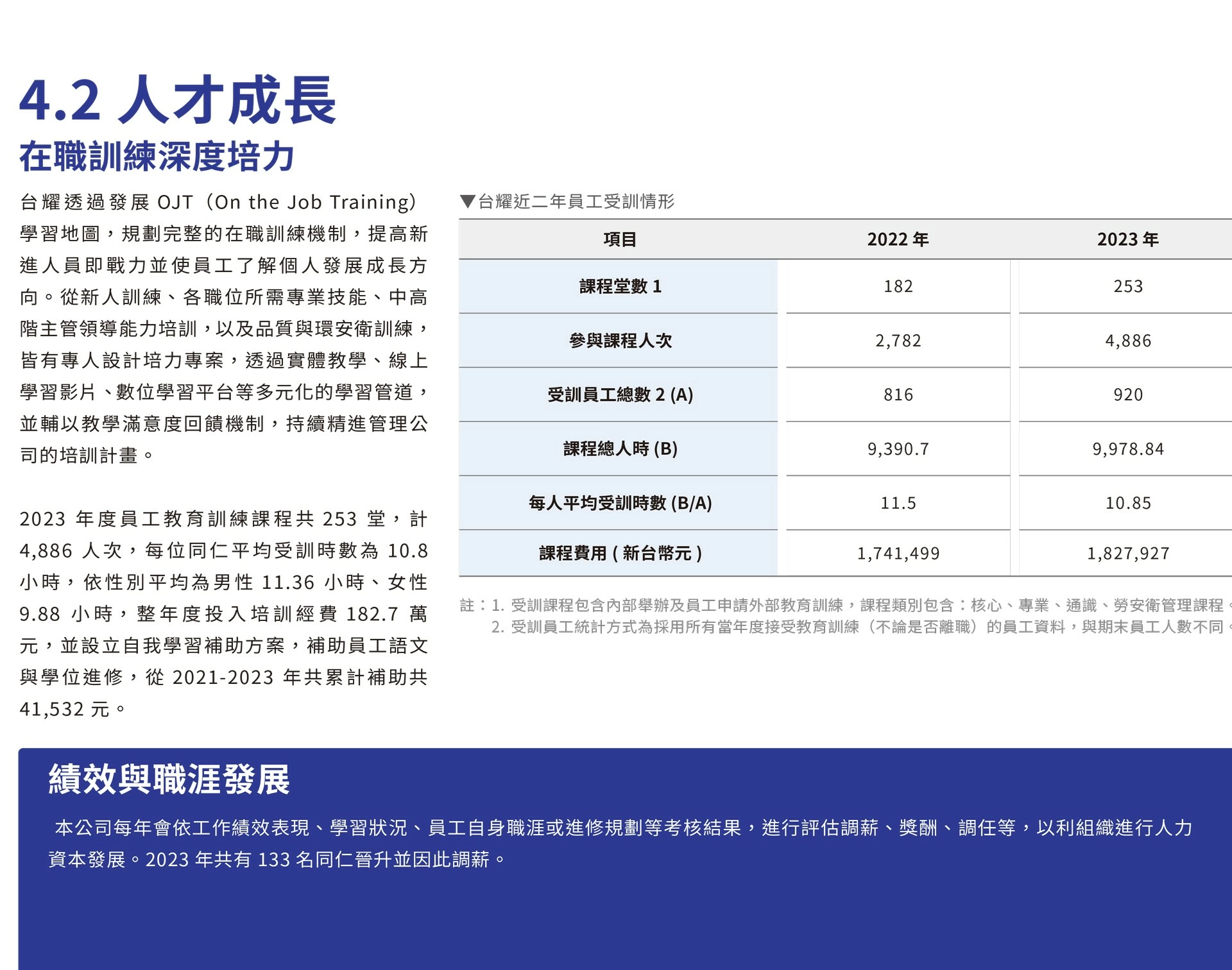 推動職場多元化、性別平等政策及實施情形