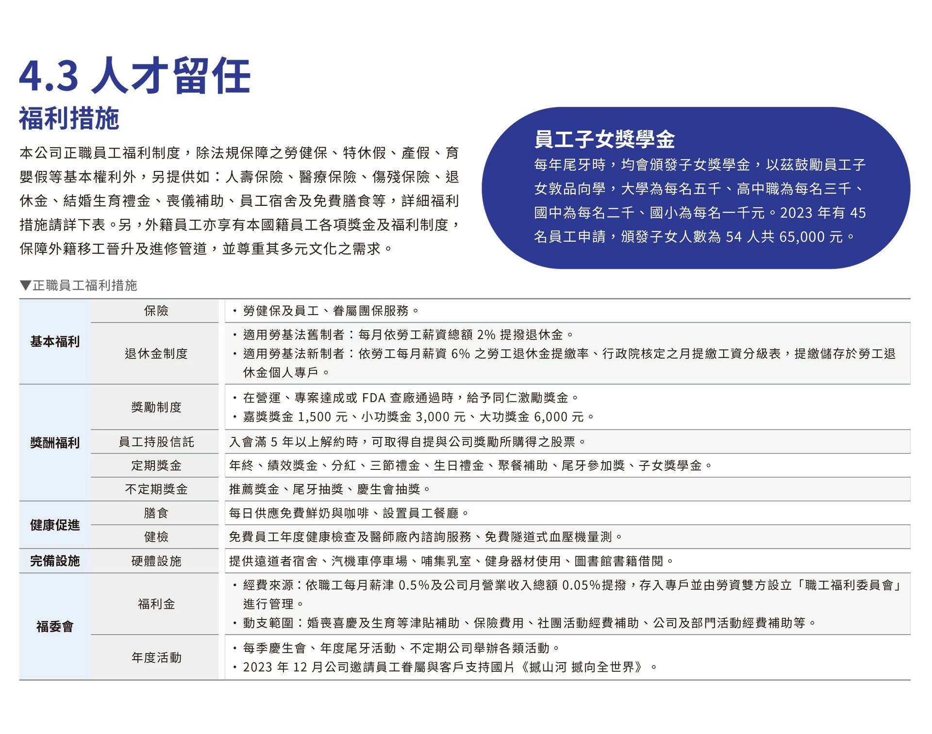 推動職場多元化、性別平等政策及實施情形