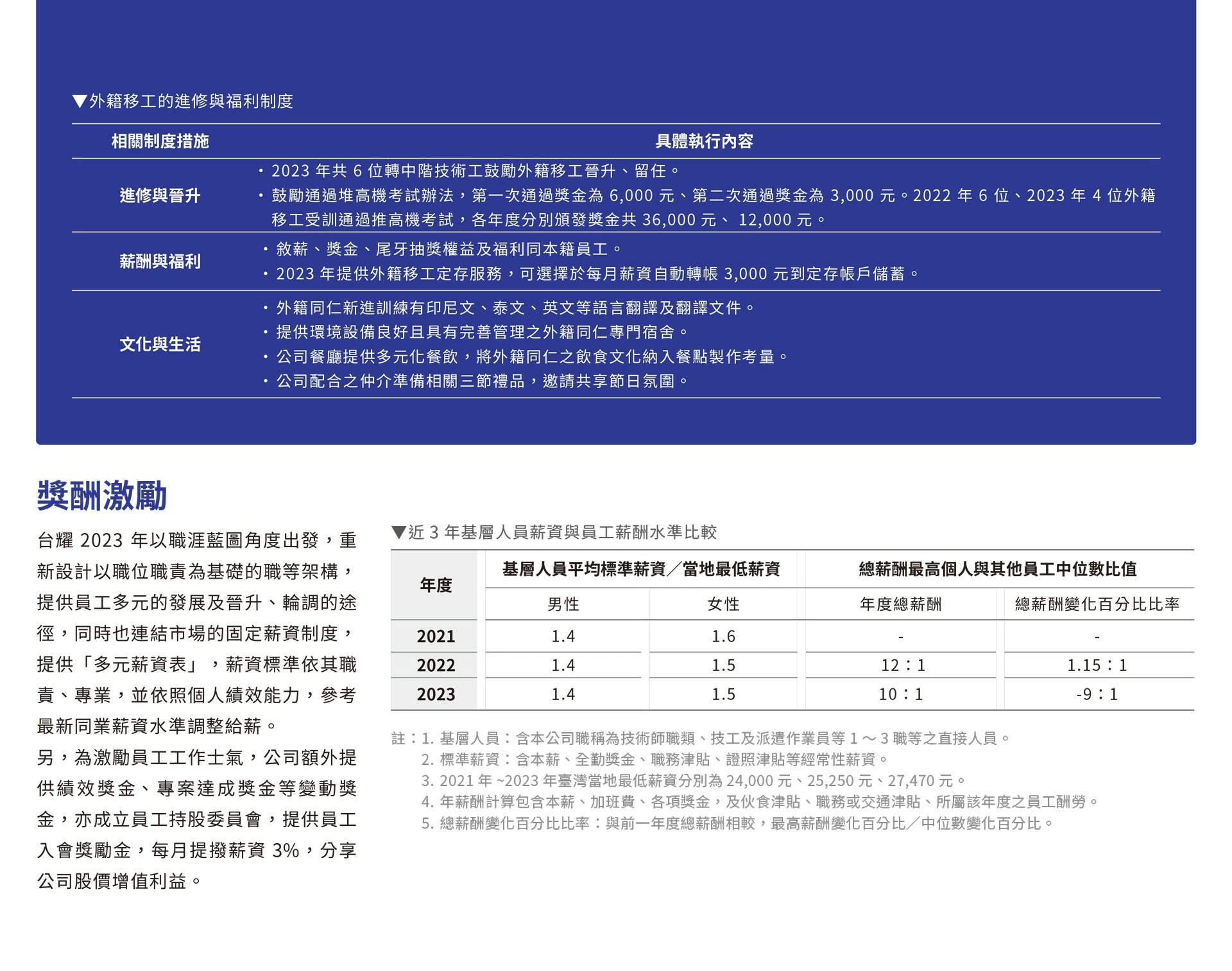 推動職場多元化、性別平等政策及實施情形