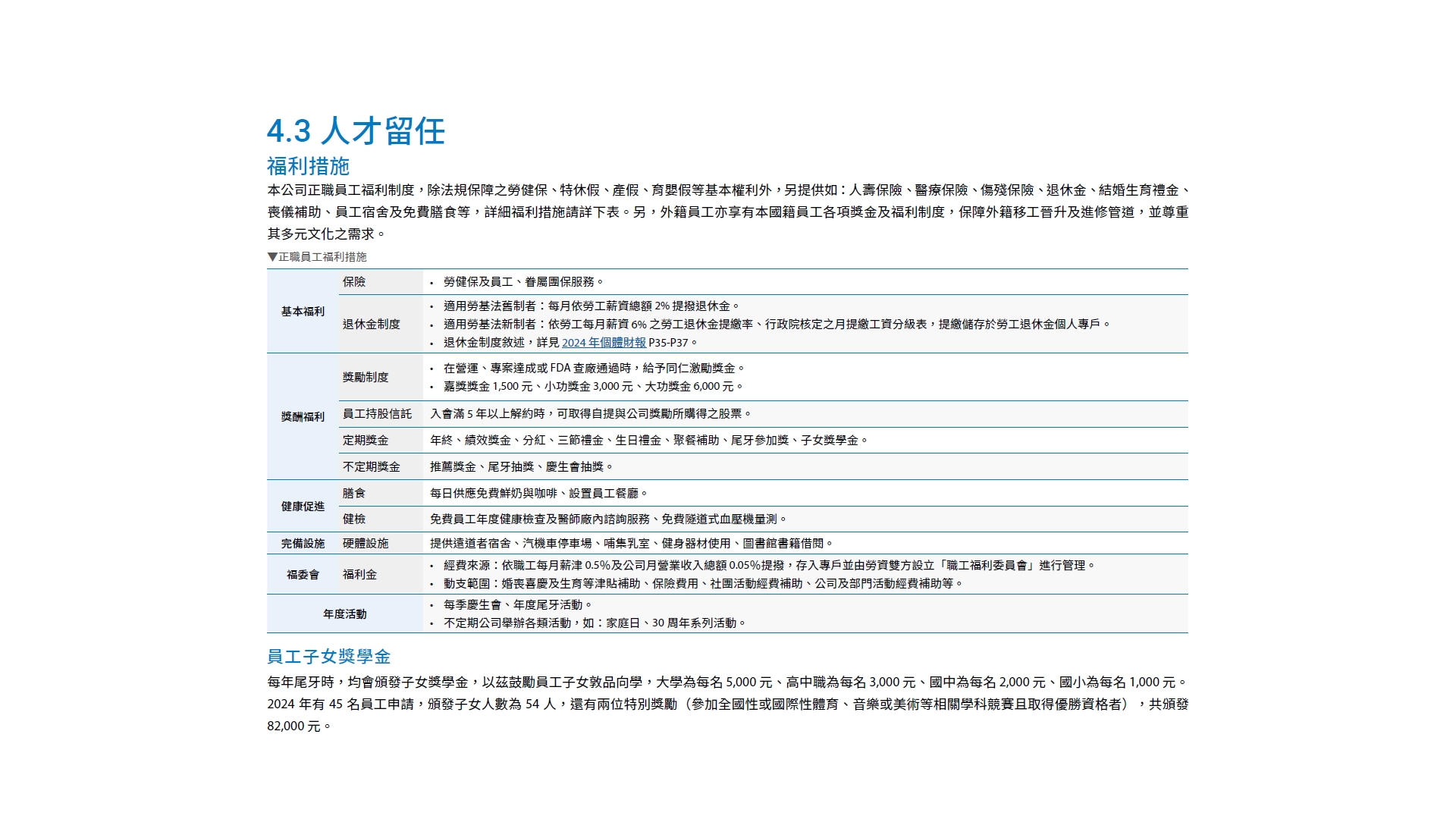 推動職場多元化、性別平等政策及實施情形