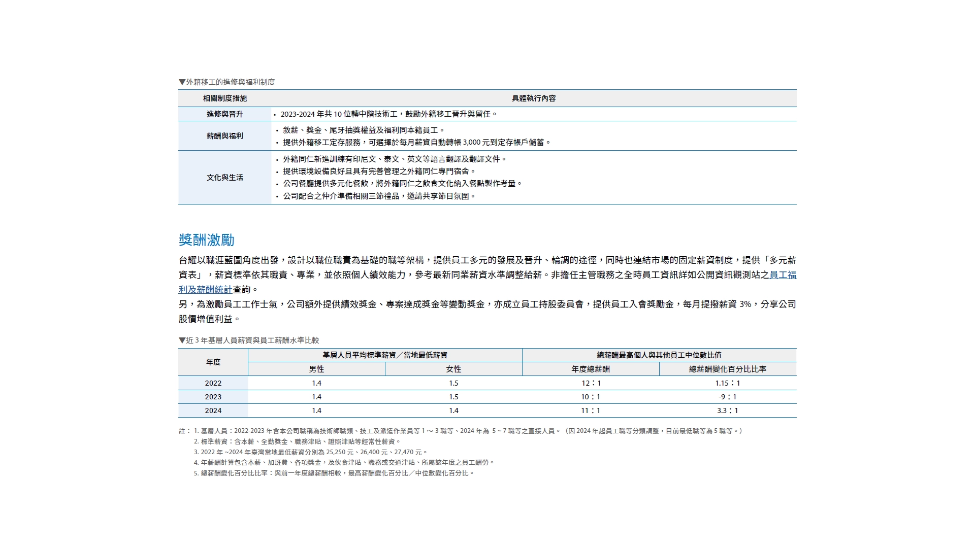 推動職場多元化、性別平等政策及實施情形