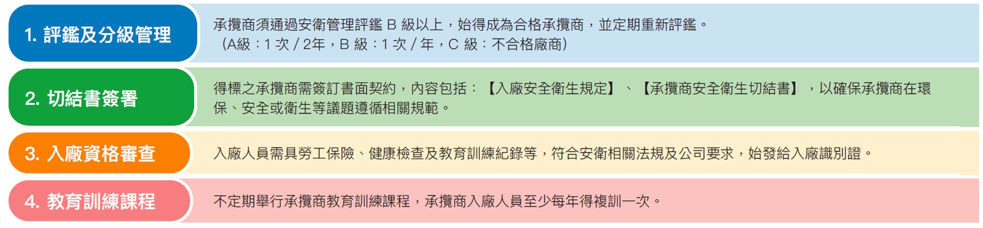 安心職場環境 安心職場環境