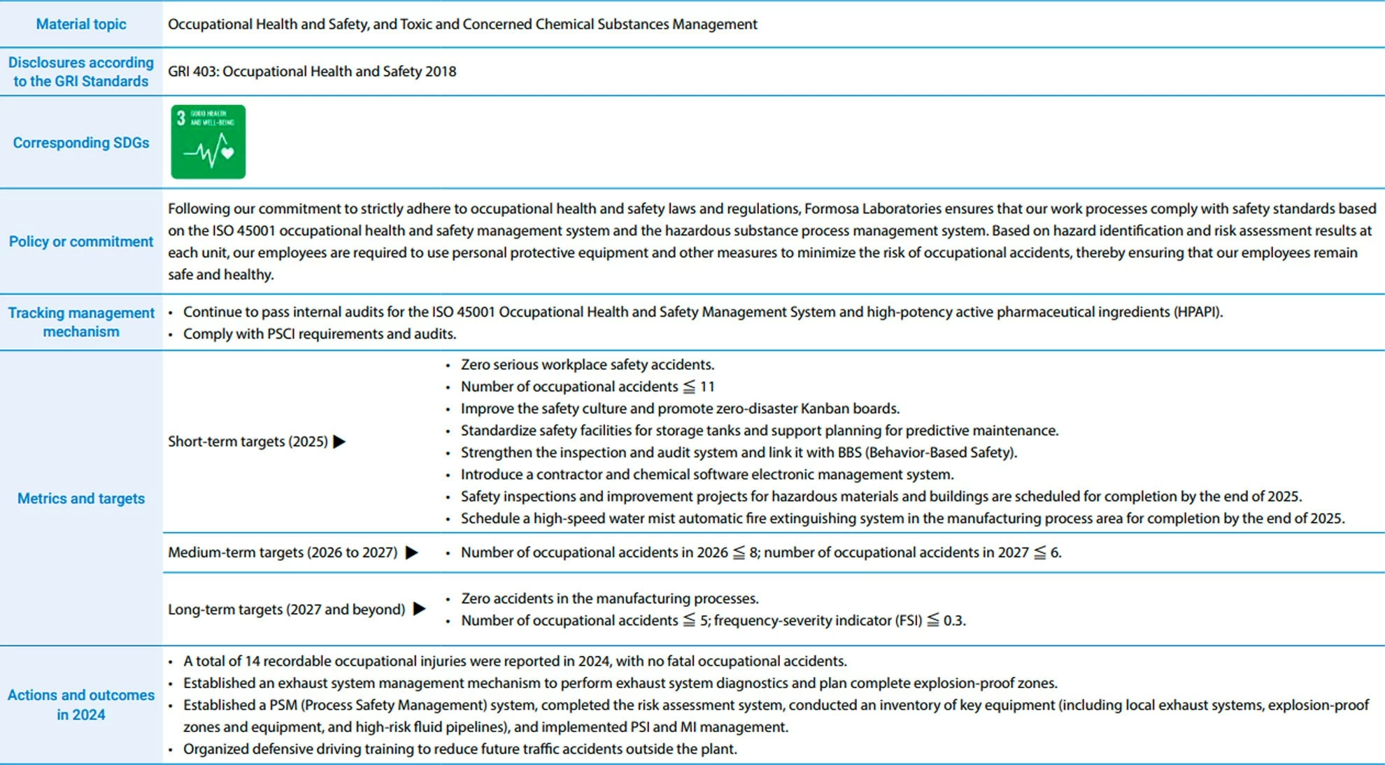Peaceful Workplace Environment Peaceful Workplace Environment