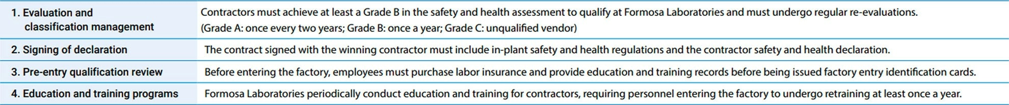Peaceful Workplace Environment Peaceful Workplace Environment