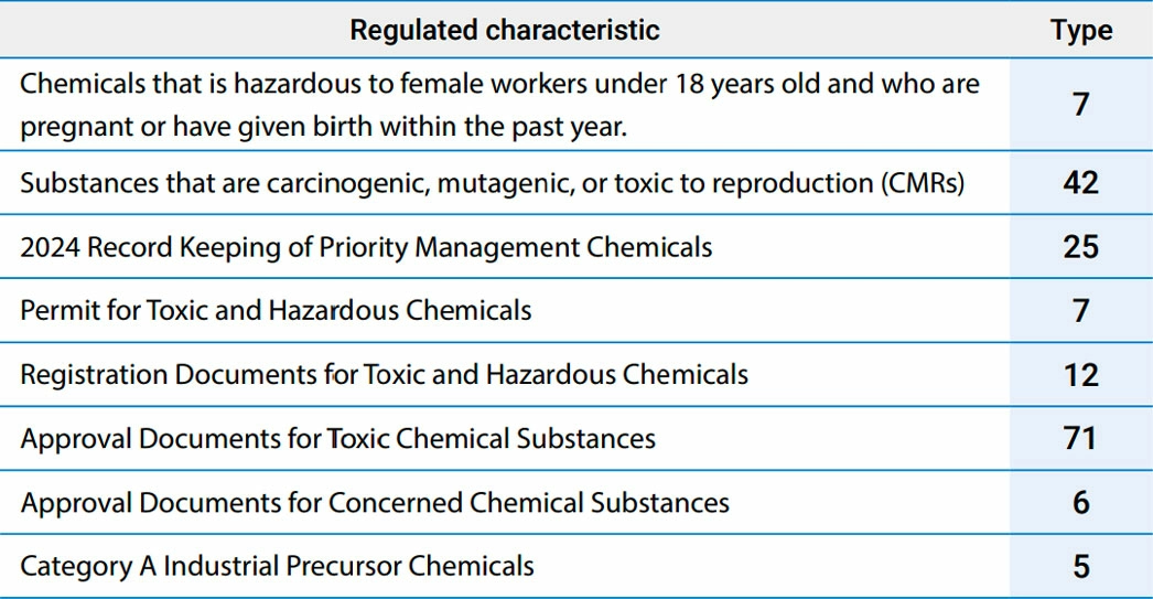 Peaceful Workplace Environment Peaceful Workplace Environment