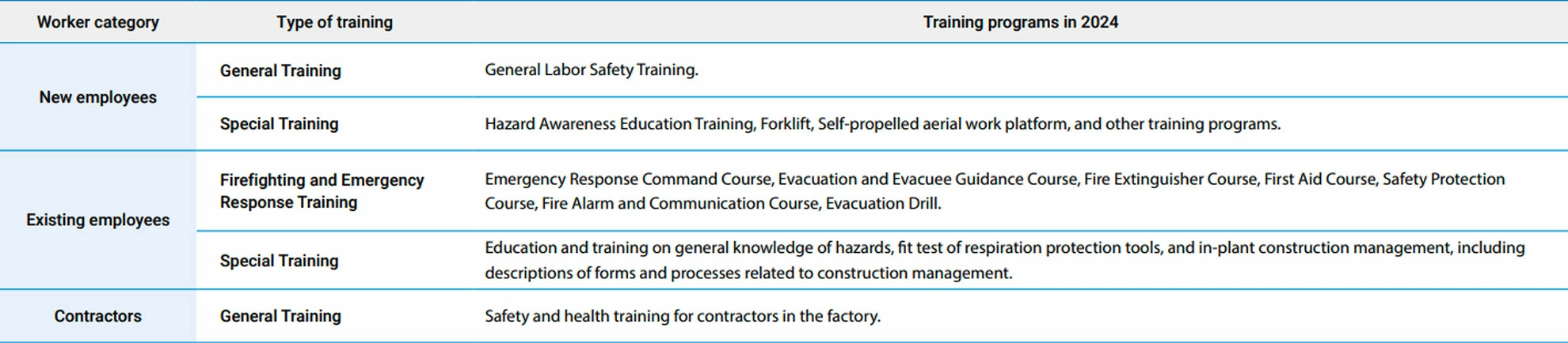 Peaceful Workplace Environment Peaceful Workplace Environment