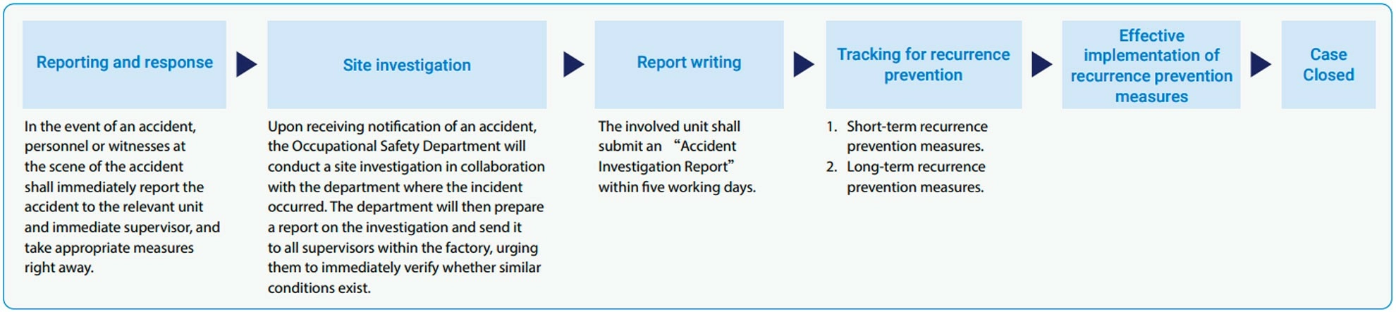Peaceful Workplace Environment Peaceful Workplace Environment
