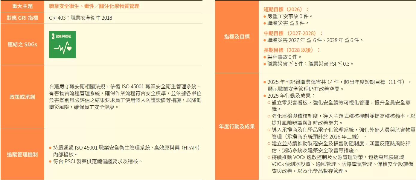 安心職場環境