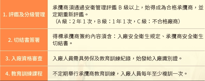 安心職場環境