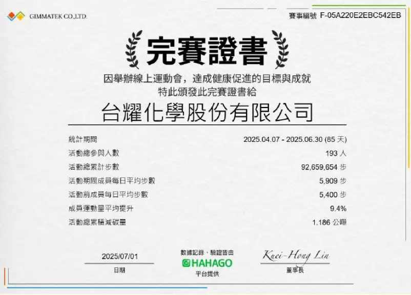 安心職場環境