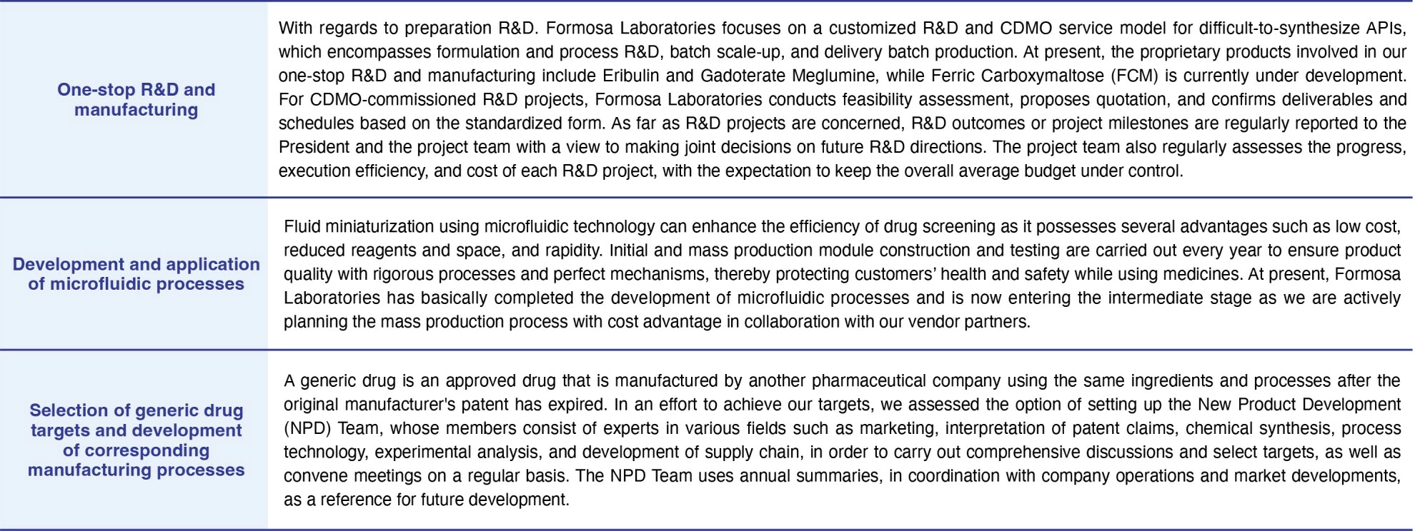 Innovative Research and Development Innovative Research and Development