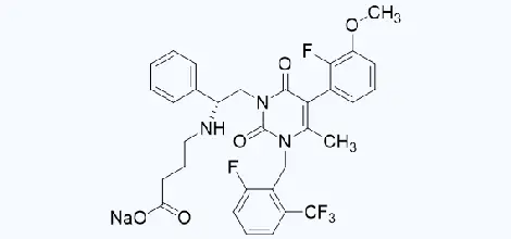 Elagolix Sodium