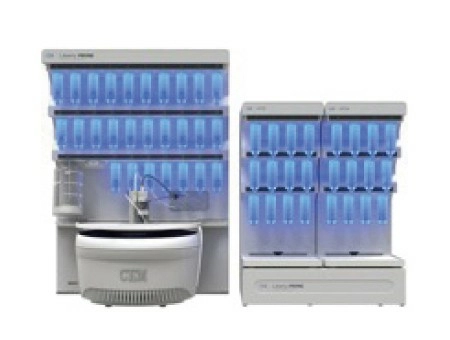 Peptide Synthesis Peptide Synthesis